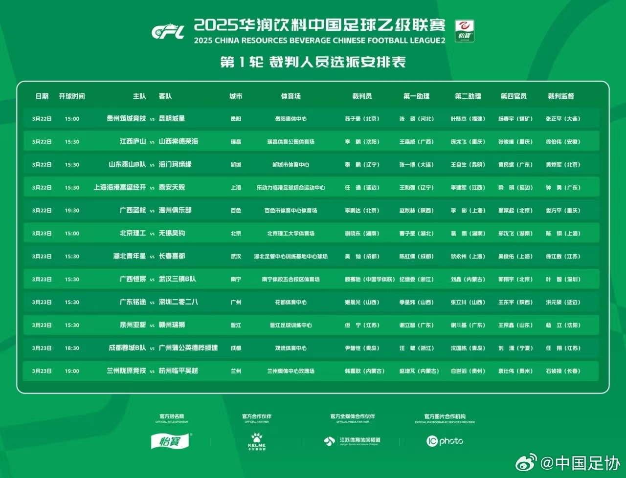 中乙首輪裁判名單：蘇子豪執(zhí)法貴州vs昆明，任通執(zhí)法海港B隊比賽