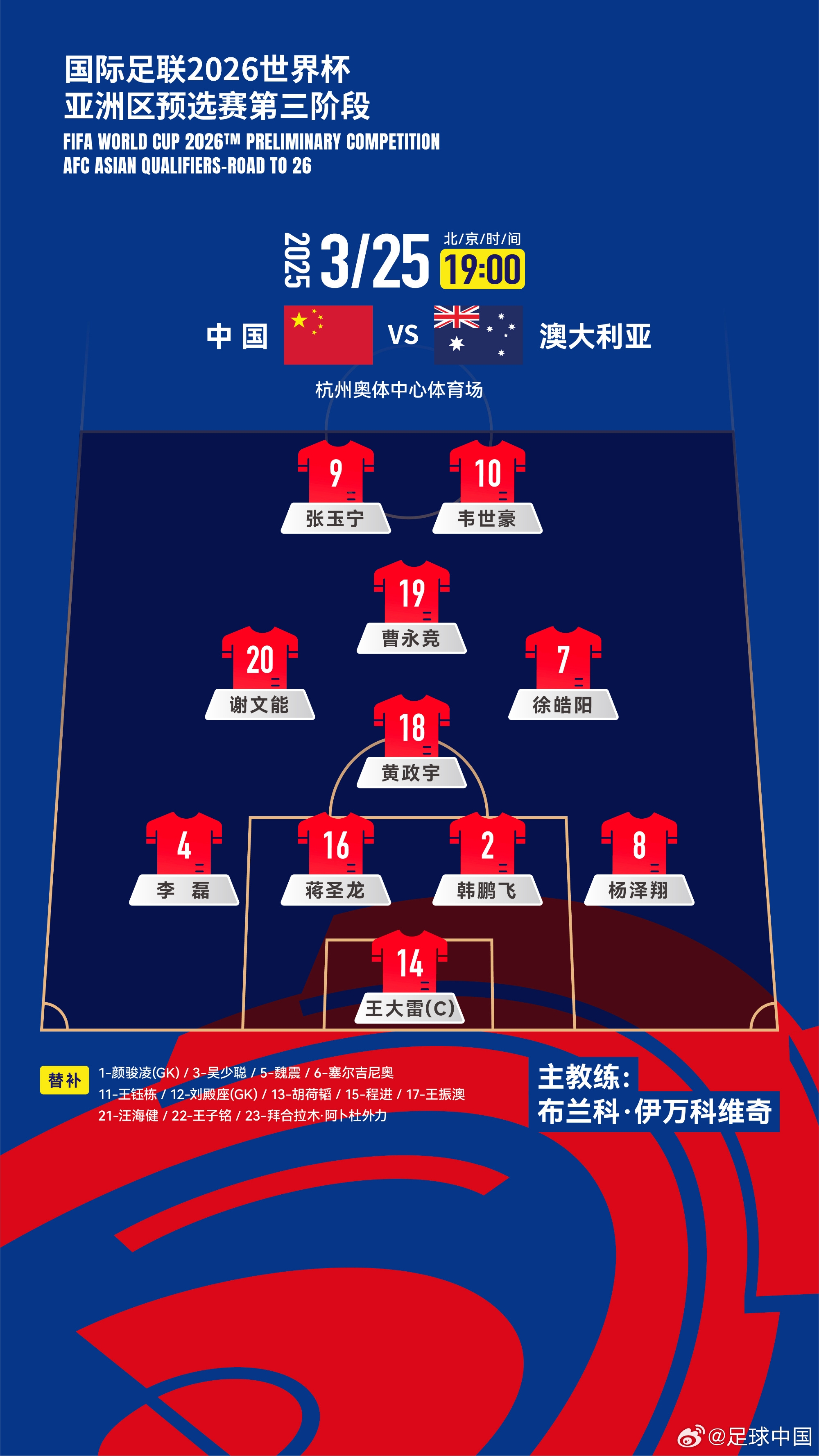 認(rèn)定單后腰！伊萬(wàn)執(zhí)教國(guó)足12場(chǎng)全部是442，今天第7次菱形中場(chǎng)