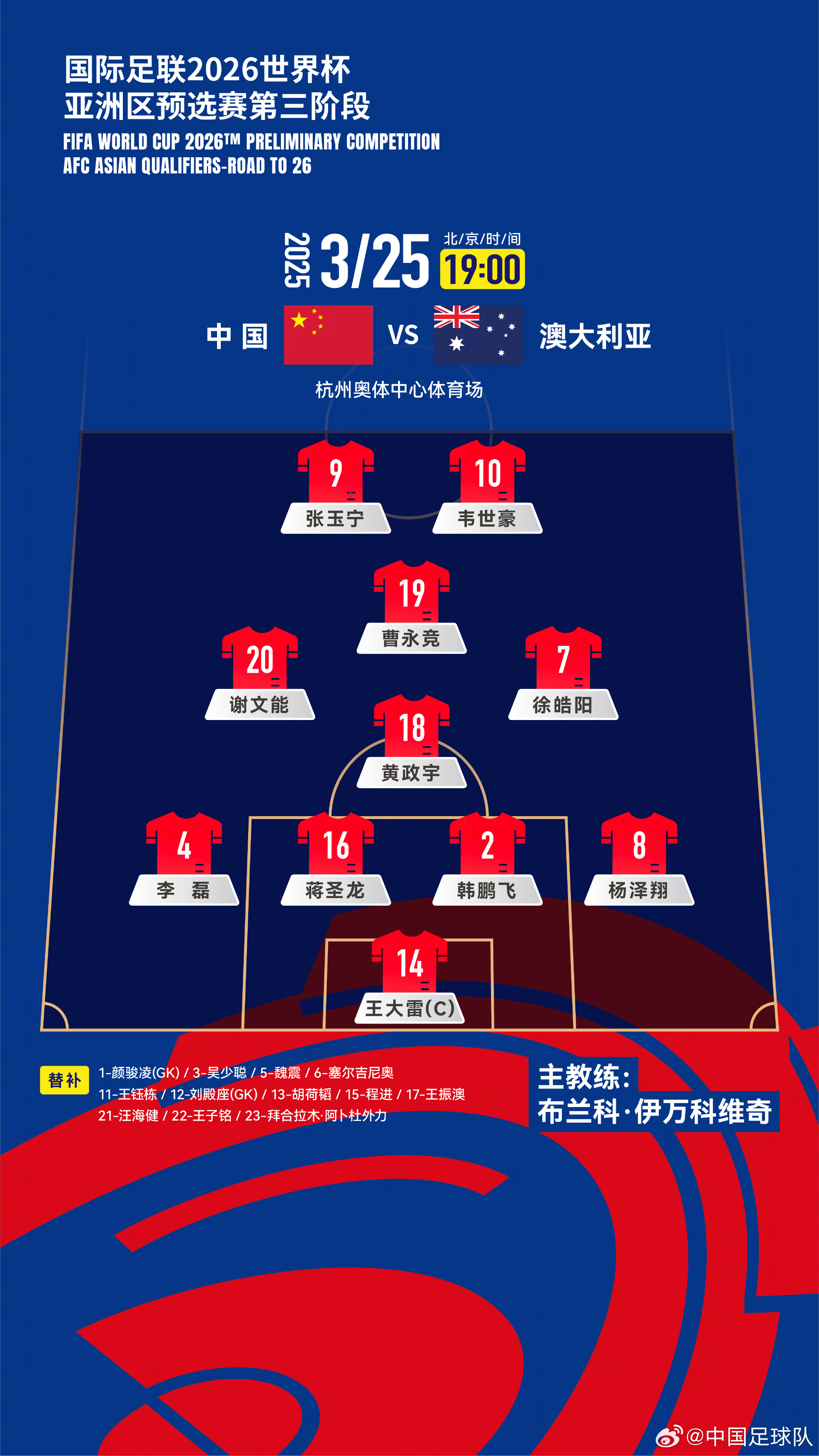 遭伊萬詬病！國足首發(fā)11人聯(lián)賽出場：僅4人鐵主力，楊澤翔0出場