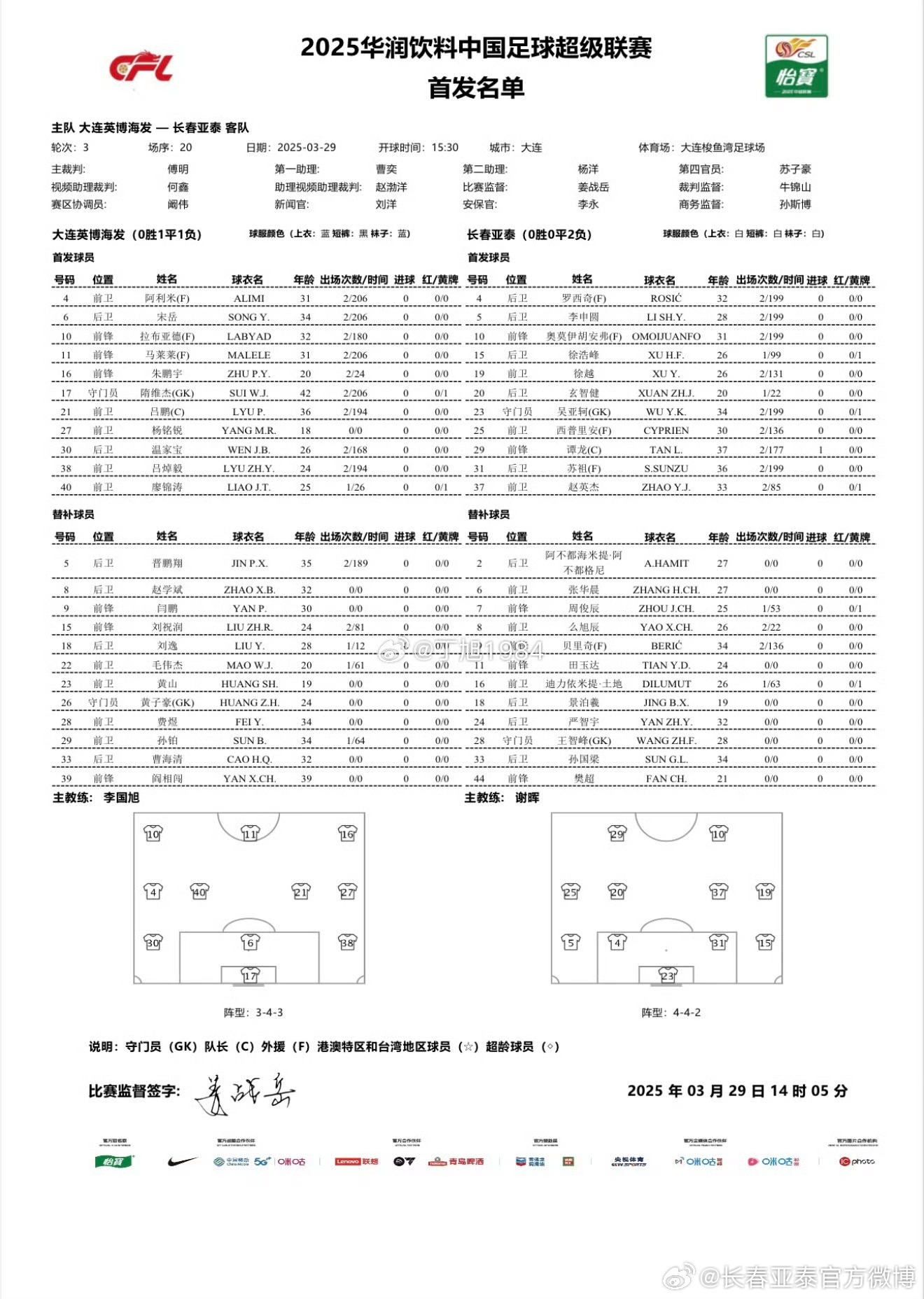 英博vs亞泰首發(fā)：3外援PK4外援！朱鵬宇、馬萊萊先發(fā)，毛偉杰替補(bǔ)