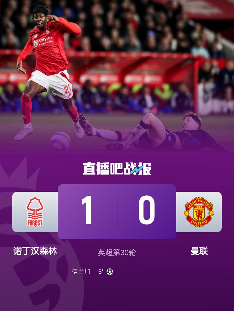 紅魔青訓！22歲伊蘭加2年前1500萬鎊出售，本賽季6球9助身價翻倍