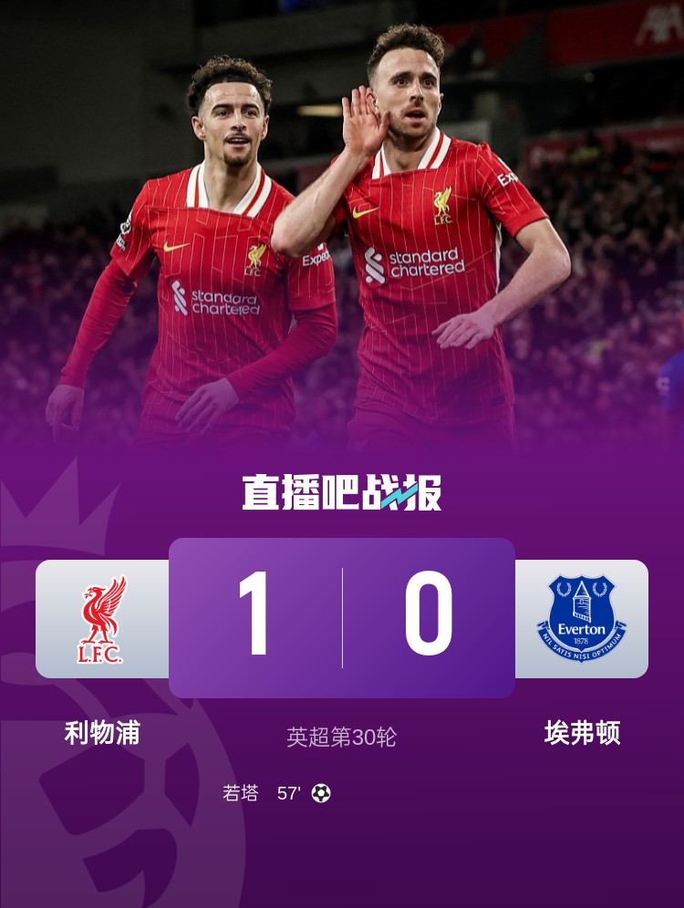 詹俊：杯賽失利+埃弗頓帶來麻煩，紅軍昨晚是一場險勝千萬別自滿