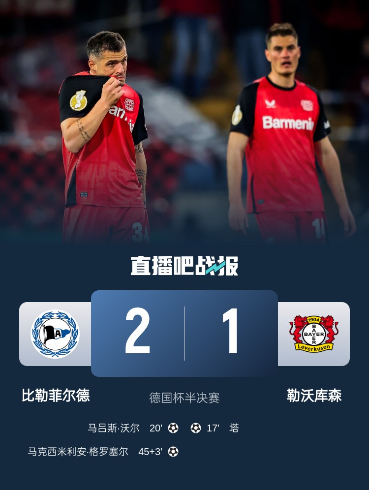 比勒菲爾德是史上第4支晉級德國杯決賽的德丙球隊(duì)，此前3隊(duì)未奪冠